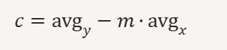 Picture showing formula for calculating slope
